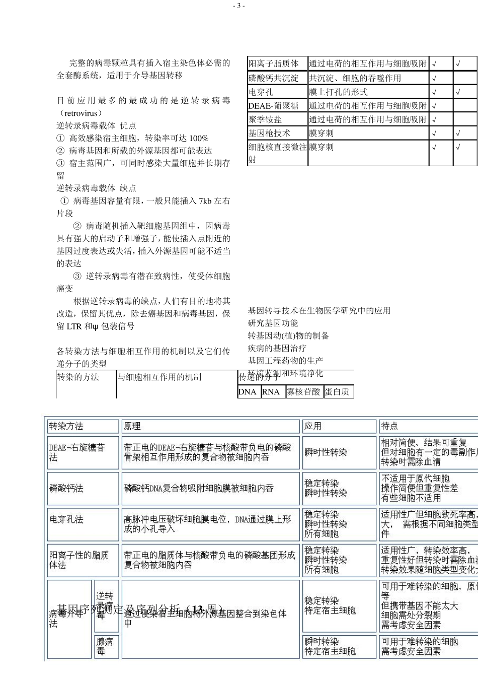 现代医学实验仪器及实验技术_第3页