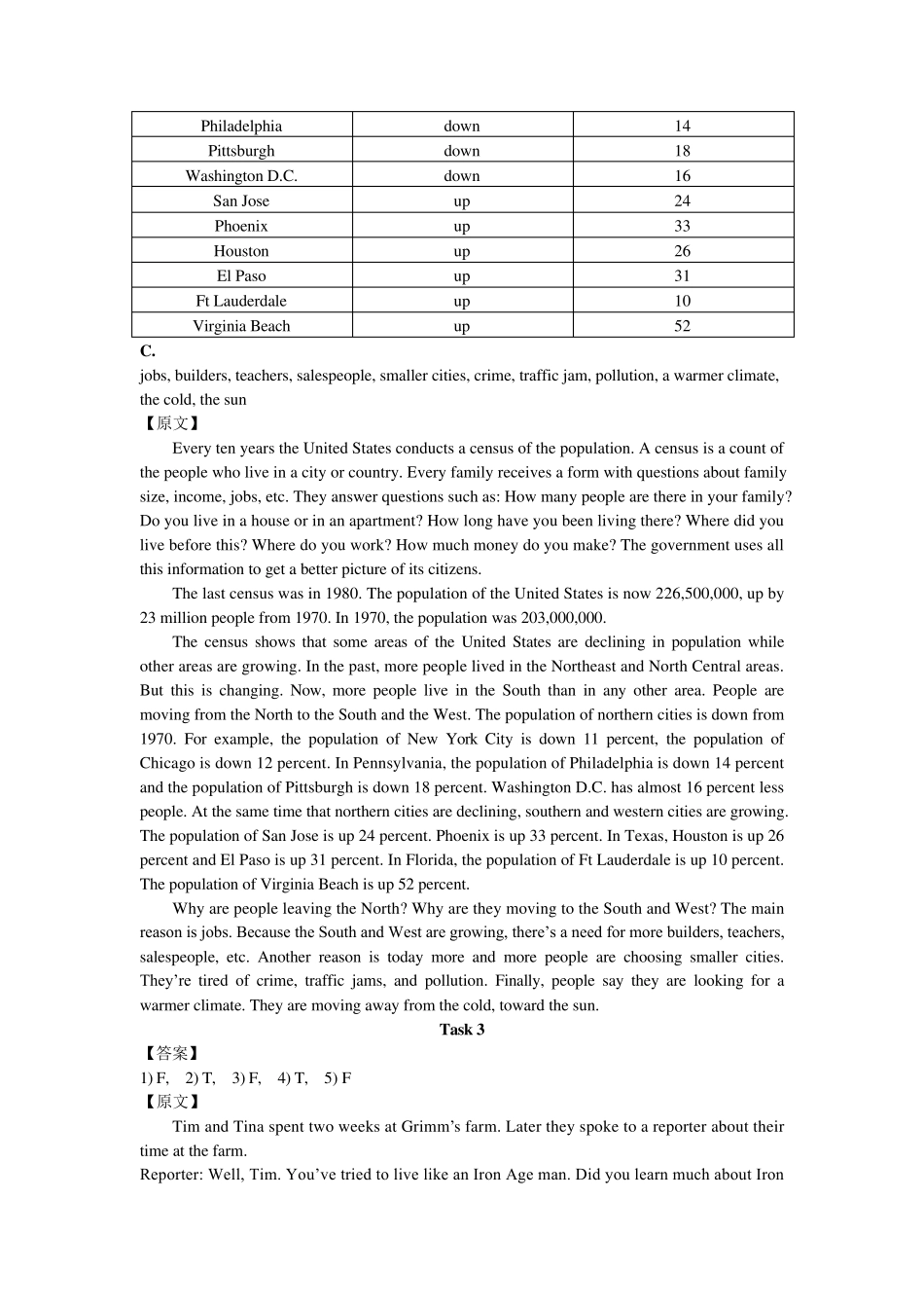现代大学英语听力1_课堂听力Unit_13_第2页