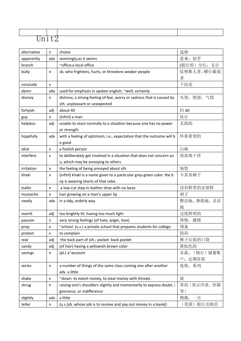 现代大学英语精读1所有单词汇总(默写专用)_第2页