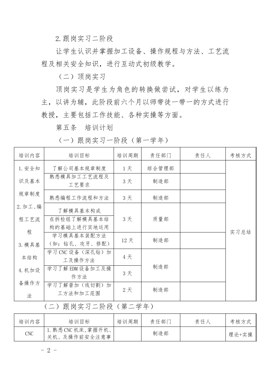 现代学徒制培养方案_第2页