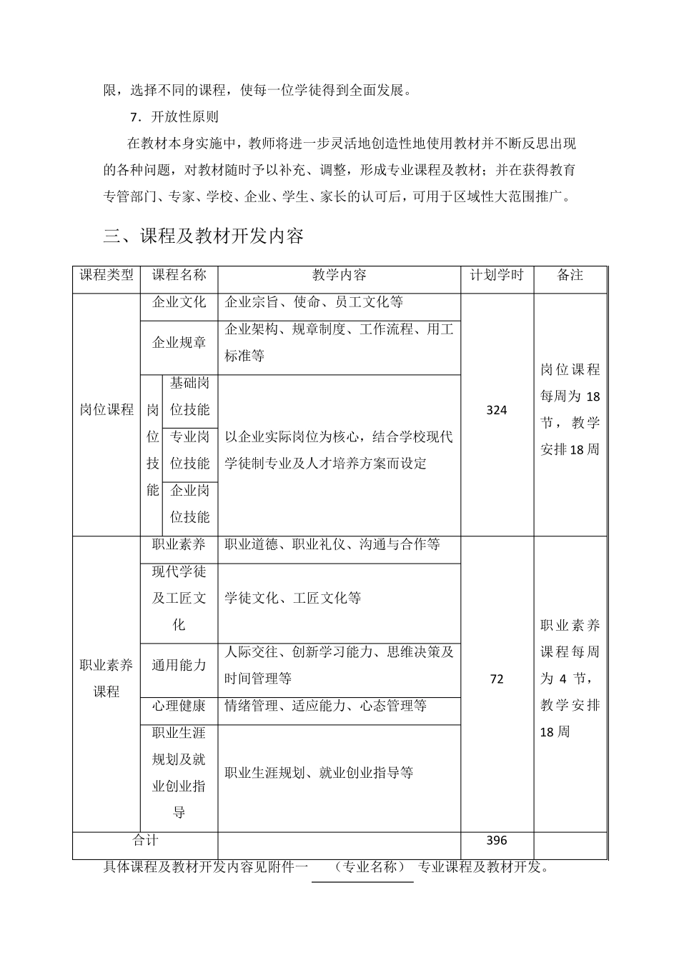 现代学徒制课程和教材开发基础方案_第3页