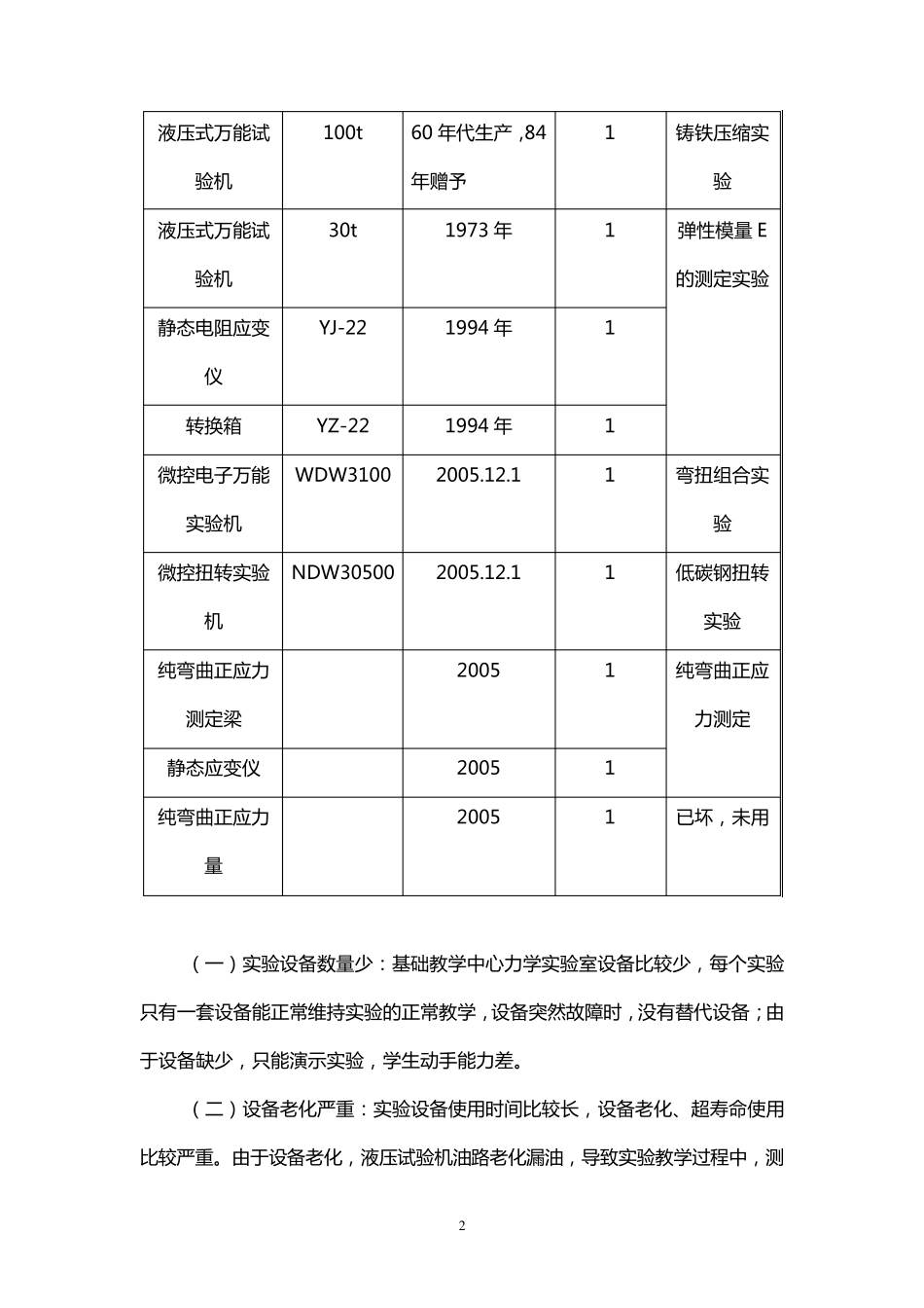 现代工程力学学科建设项目可行性报告20140901_第3页