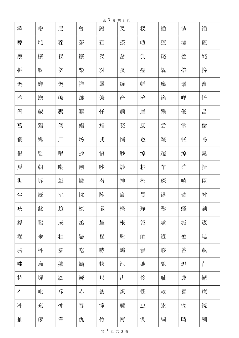 现代常用7008个汉字按拼音排列_第3页
