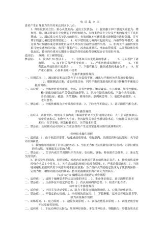 现代康复治疗项目适应症禁忌症