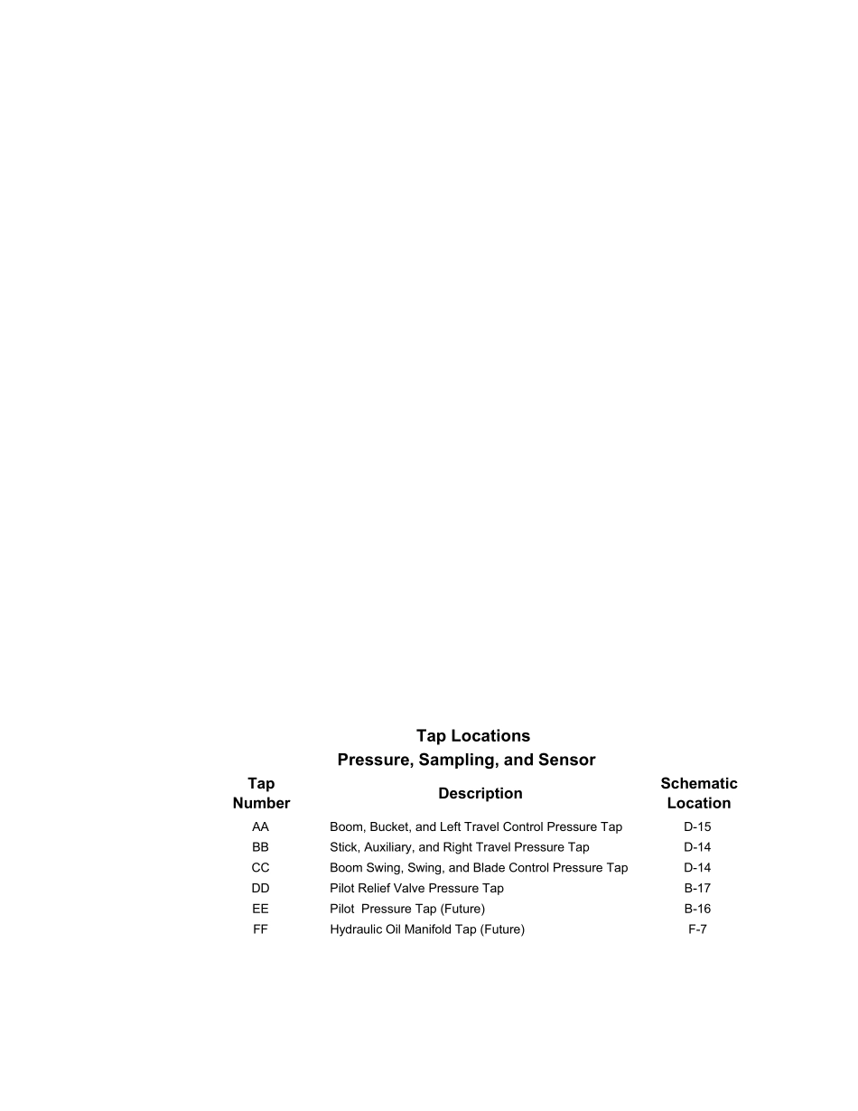 现代挖掘机液压图分解_第1页