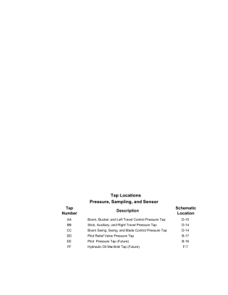 现代挖掘机液压图分解