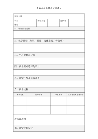 现代教育技术教学设计模板范例