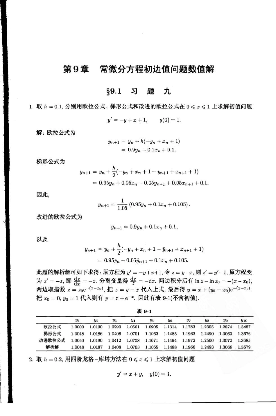 现代数值计算第九章课后答案_第1页