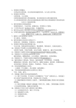 现代景观设计(复习资料)