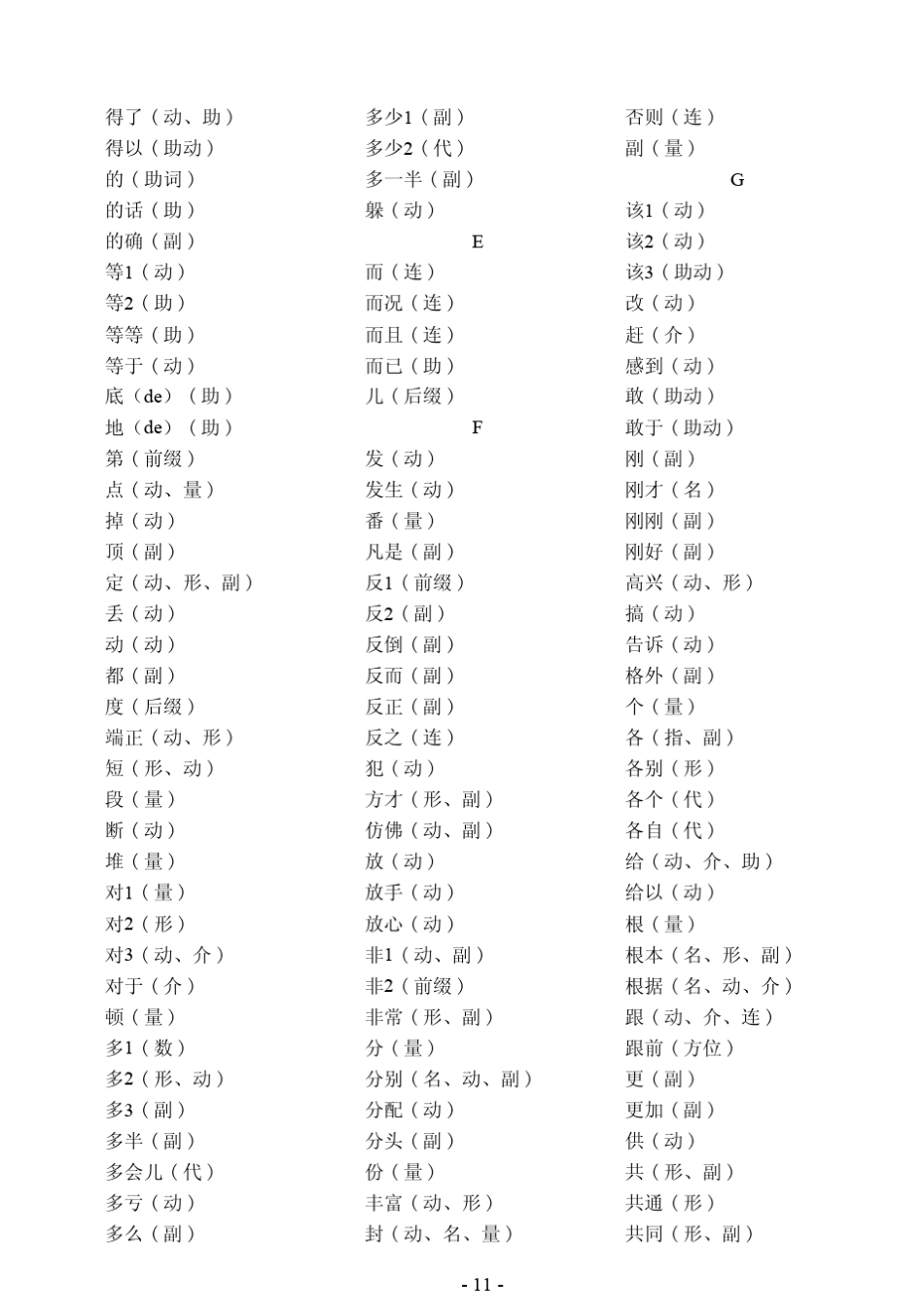 现代汉语800词词性表_第3页