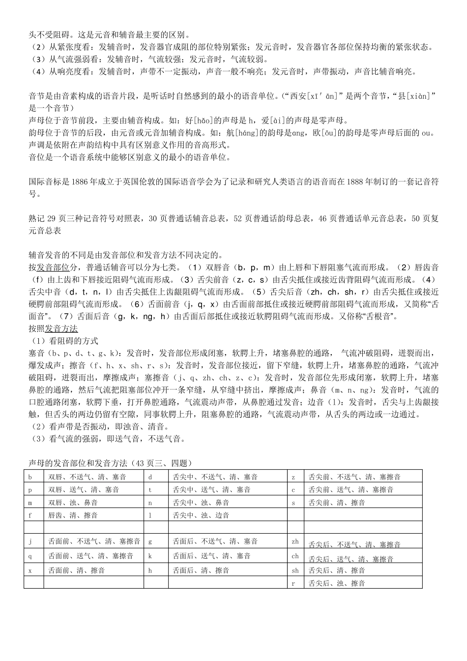 现代汉语上册重点(含例)_第2页