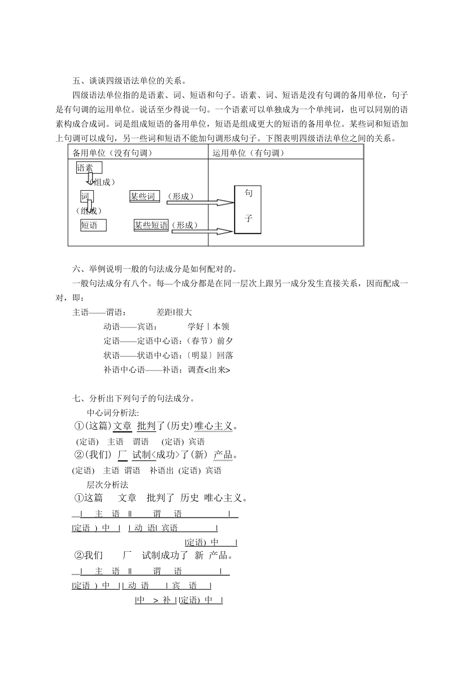 现代汉语下册课后习题答案_第2页