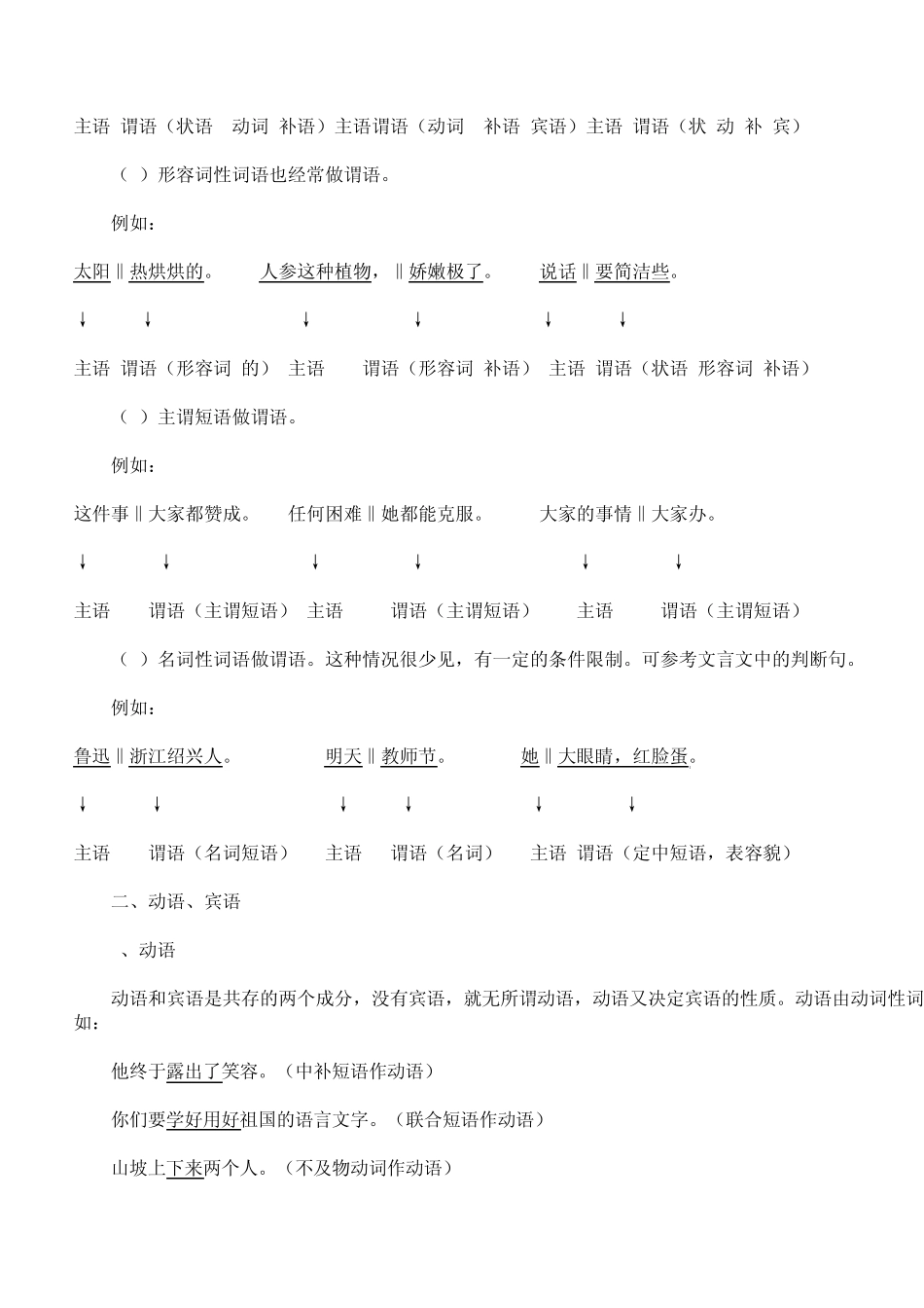 现代汉语句子成分分析与讲解(名师指导)_第2页