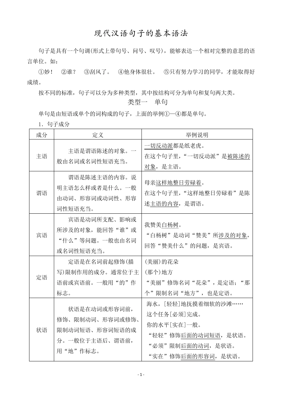 现代汉语句子的基本语法_第1页