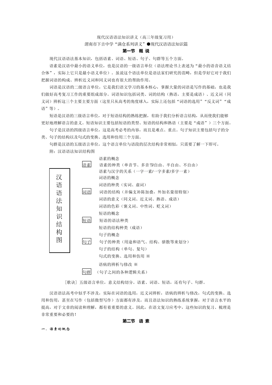 现代汉语四级语法单位的关系_第1页