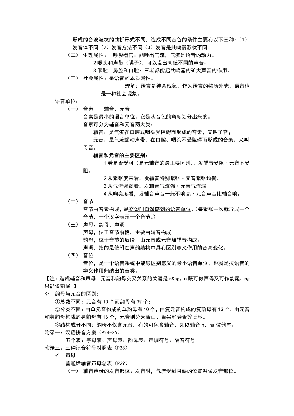 现代汉语复习提纲(上册)_第2页