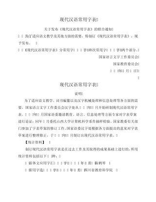 现代汉语常用字表(1988126)