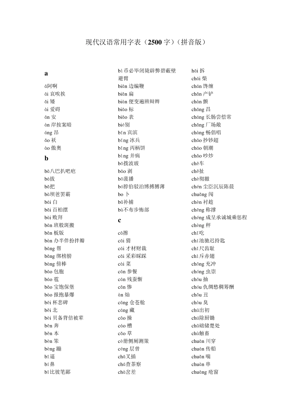 现代汉语常用字表(2500字)分类带拼音(普通话学习的好助手)_第1页