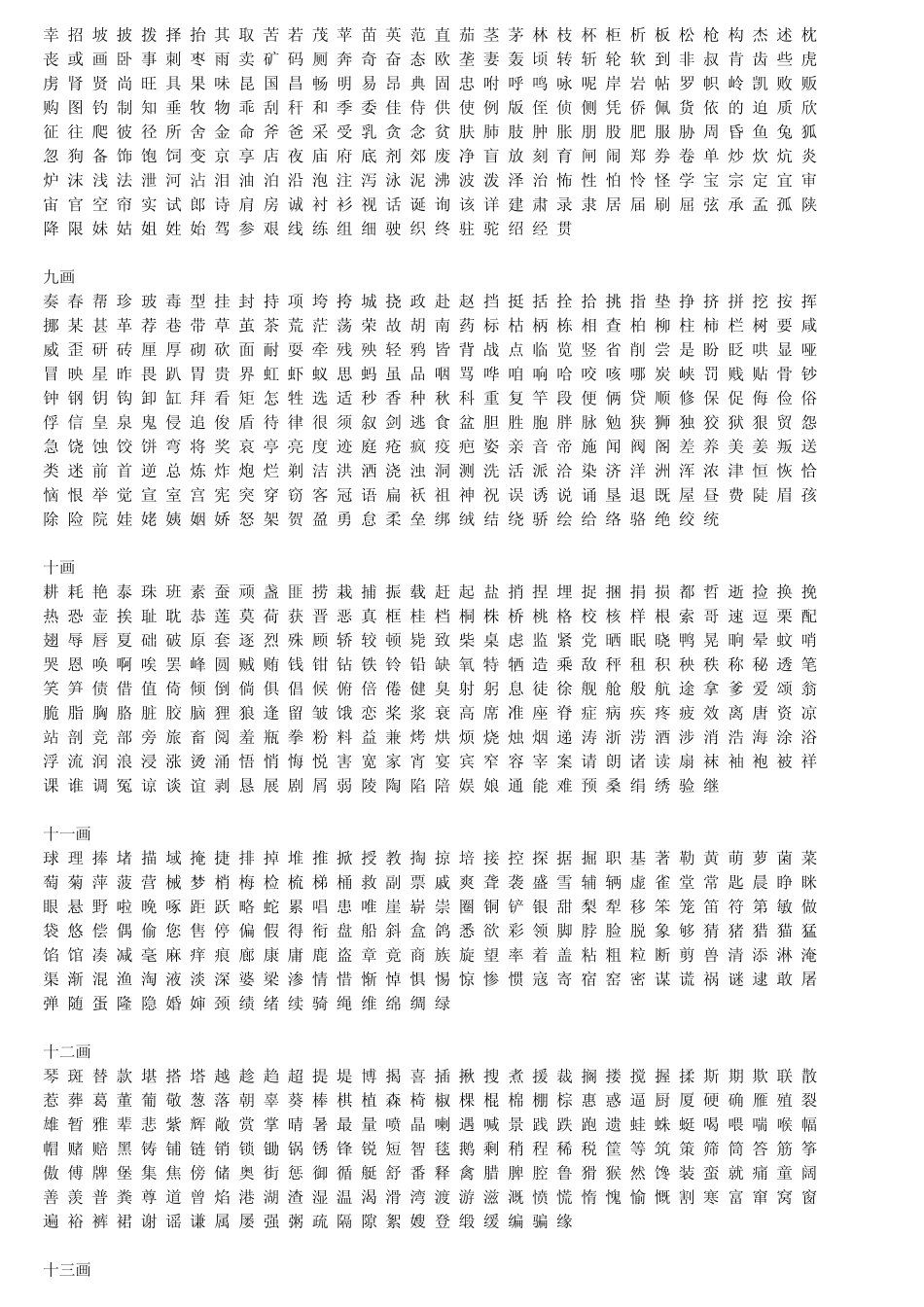 现代汉语常用字表普通话_第2页