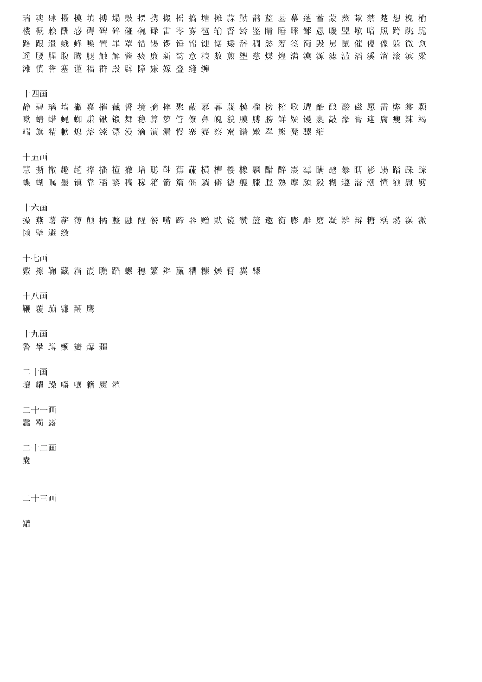 现代汉语常用字表普通话_第3页