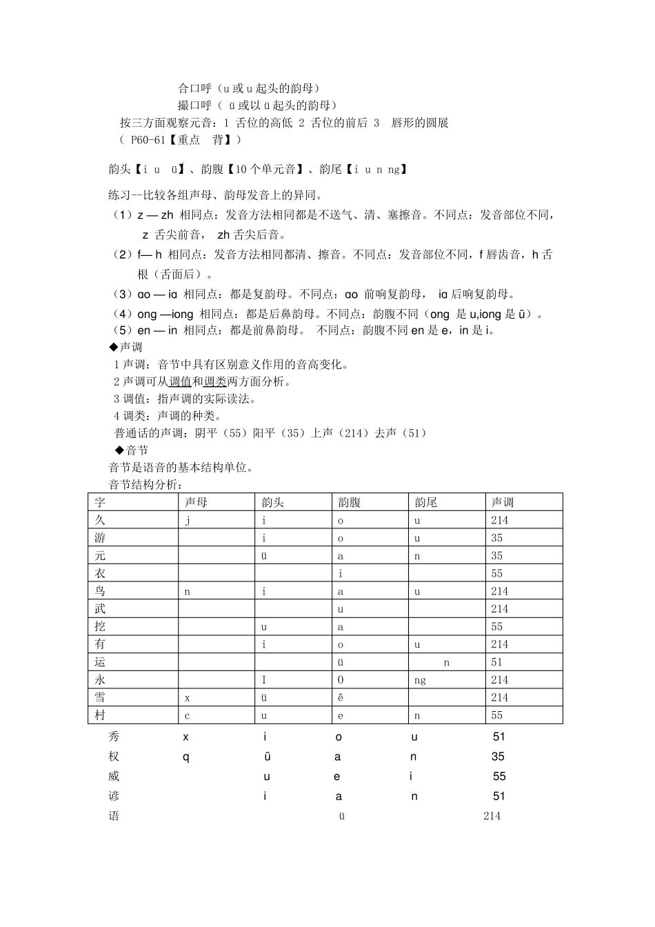 现代汉语笔记(上)_第3页