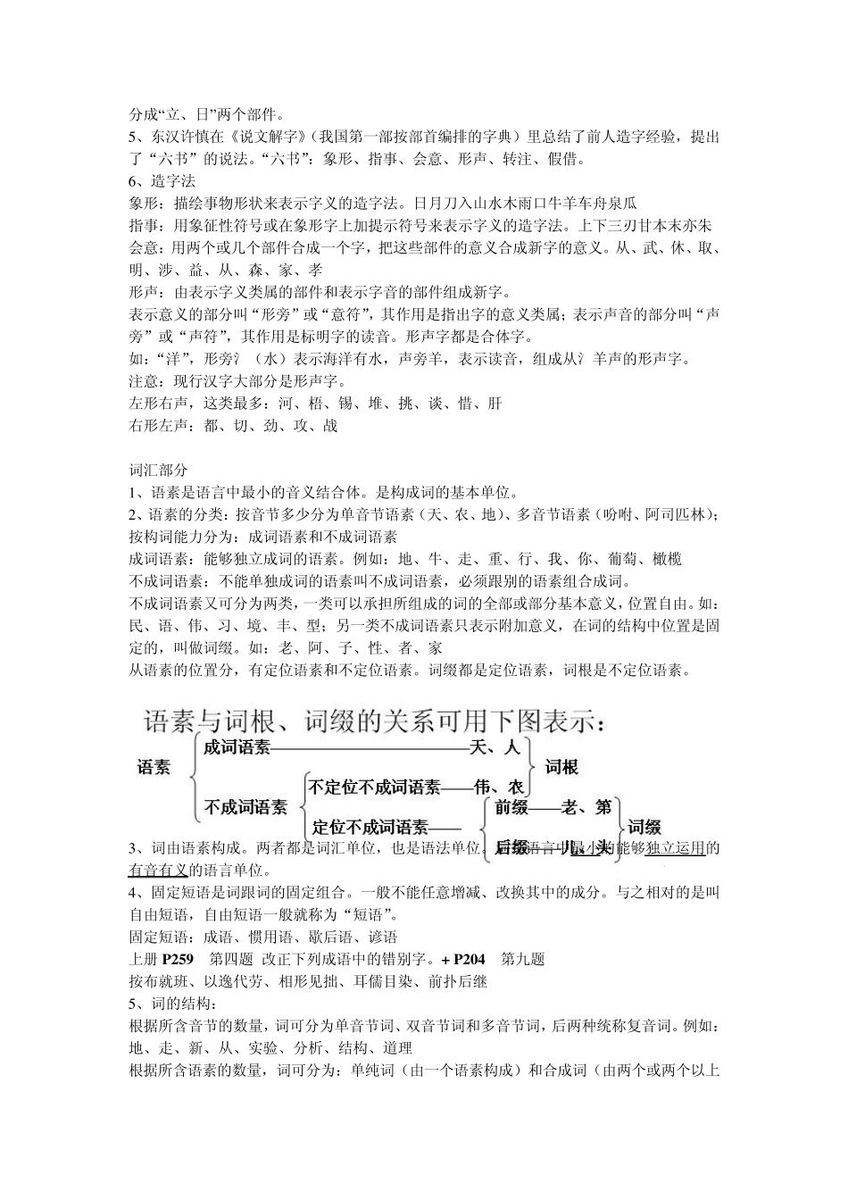 现代汉语考试重点_第3页