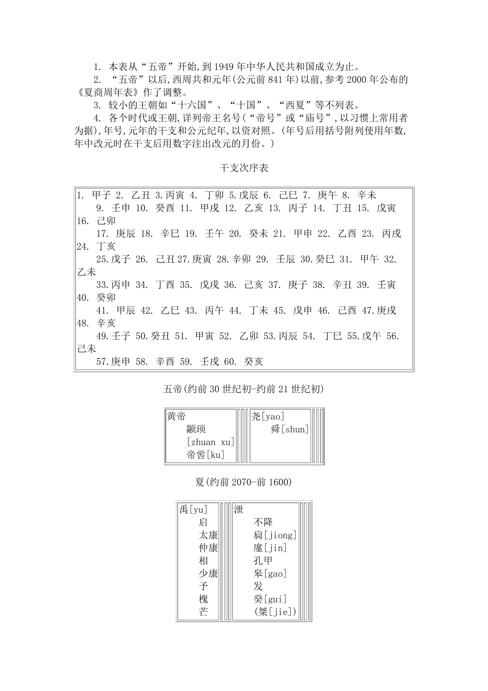 现代汉语词典附录中的我国历代纪元表_第1页