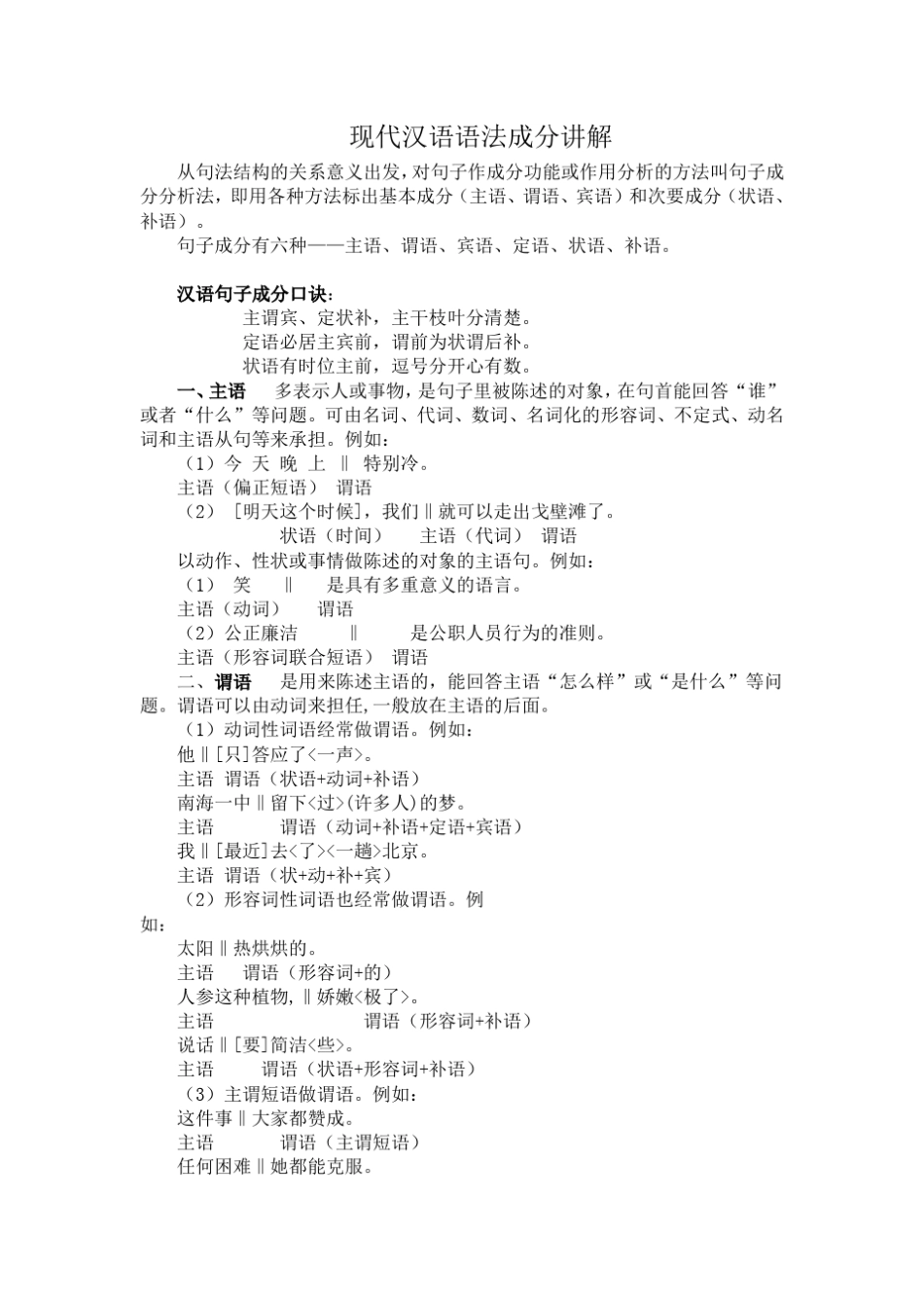 现代汉语语法成分讲解_第1页