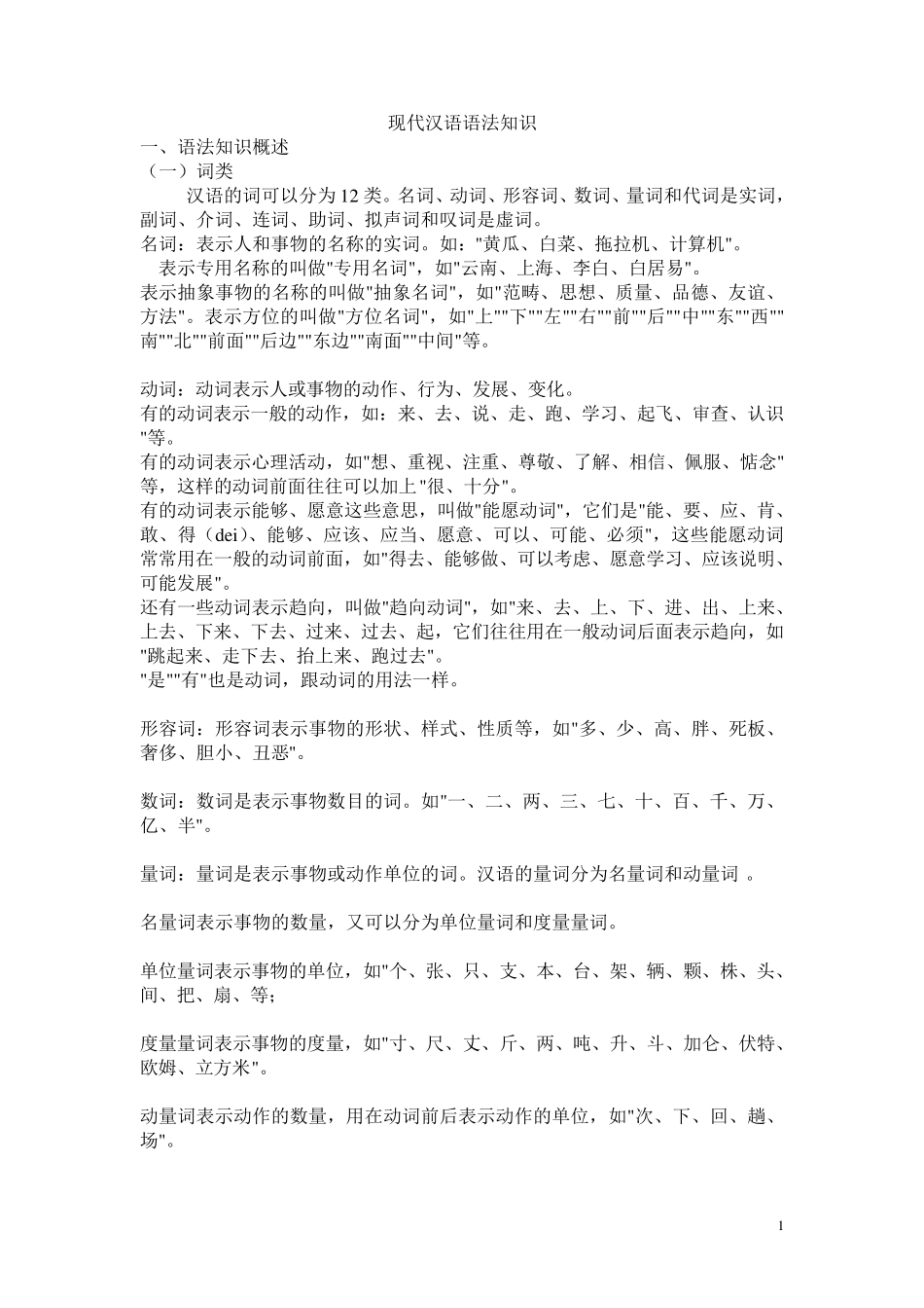 现代汉语语法知识_第1页