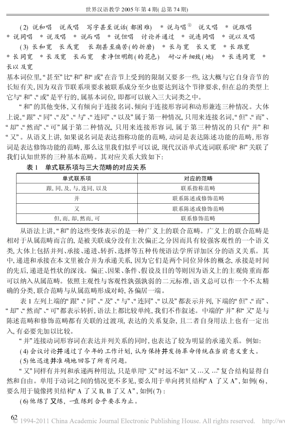 现代汉语连词联系项的多能性_第2页