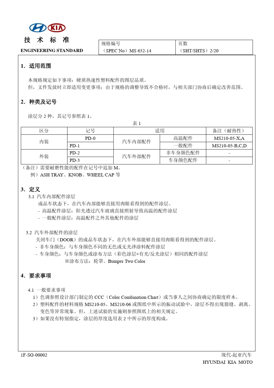 现代汽车技术标准MS_65214(塑料涂装)_第2页