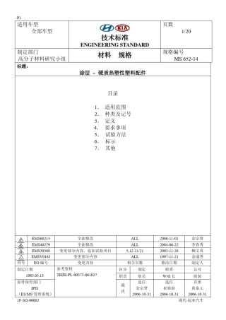现代汽车技术标准MS_65214(塑料涂装)