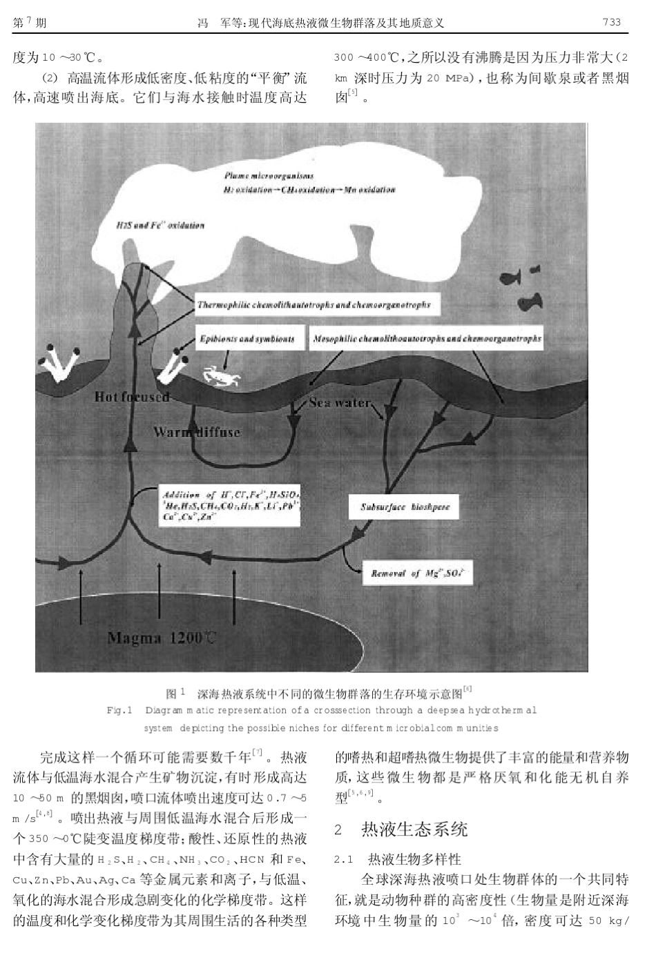 现代海底热液微生物群落及其地质意义_第2页
