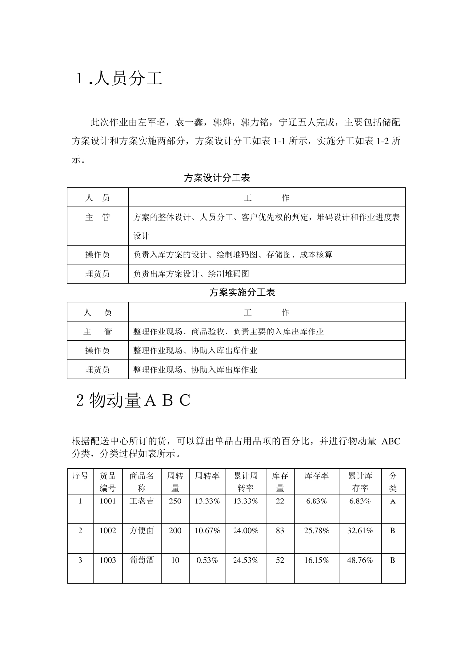 现代物流储配作业优化方案设计_第3页