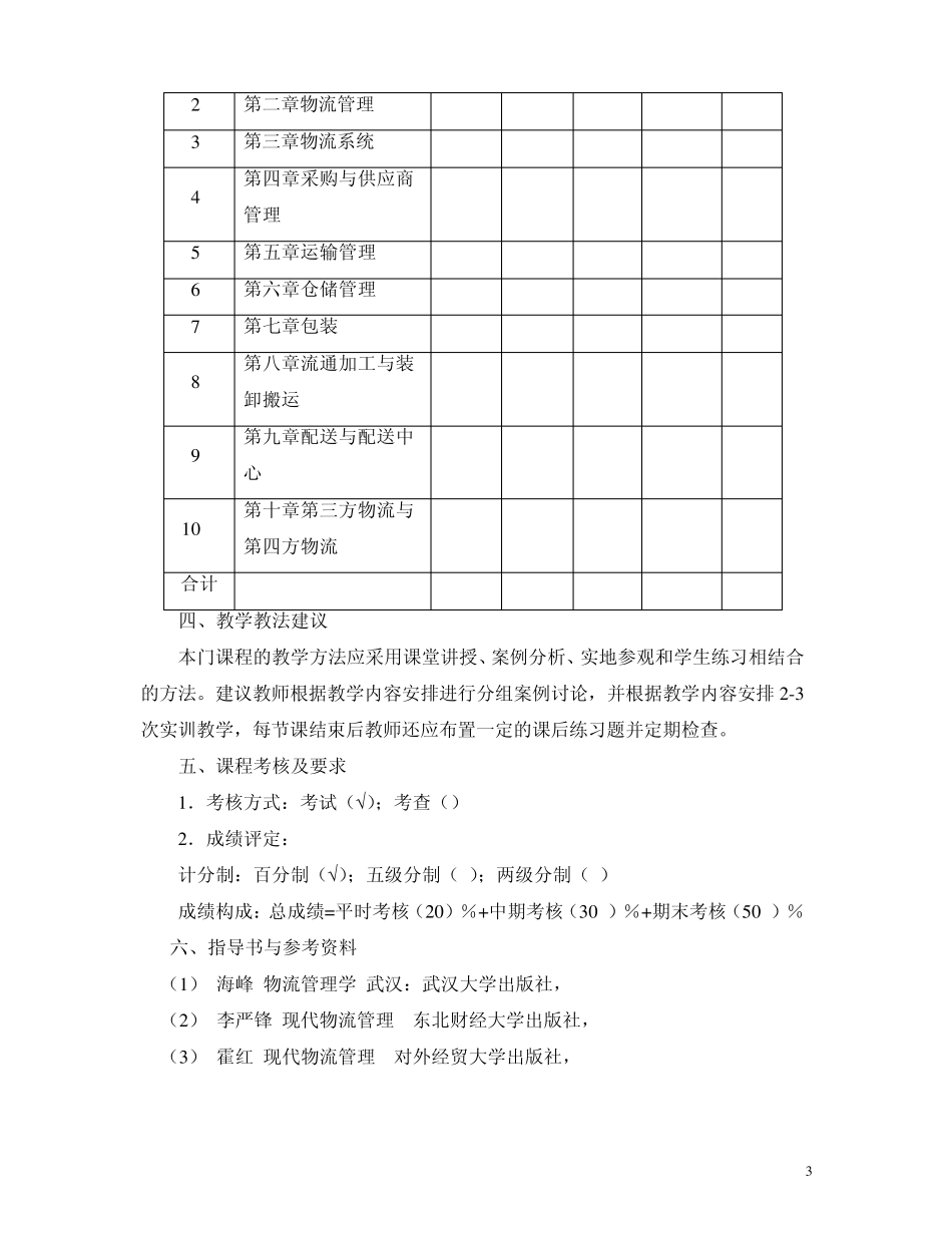 现代物流学教学大纲_第3页