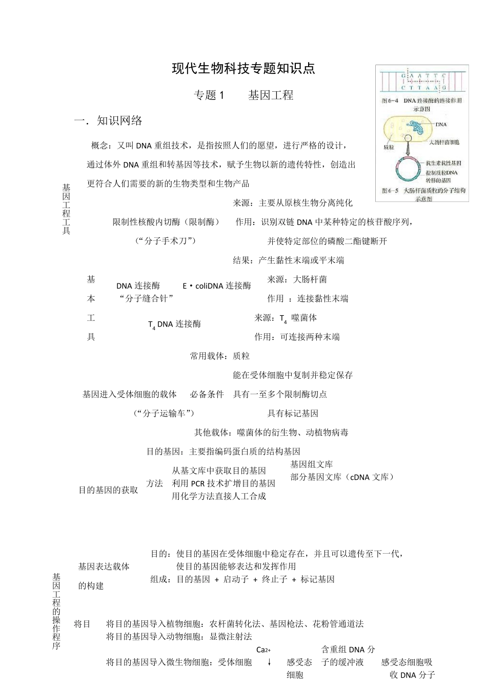 现代生物科技专题知识点_第1页
