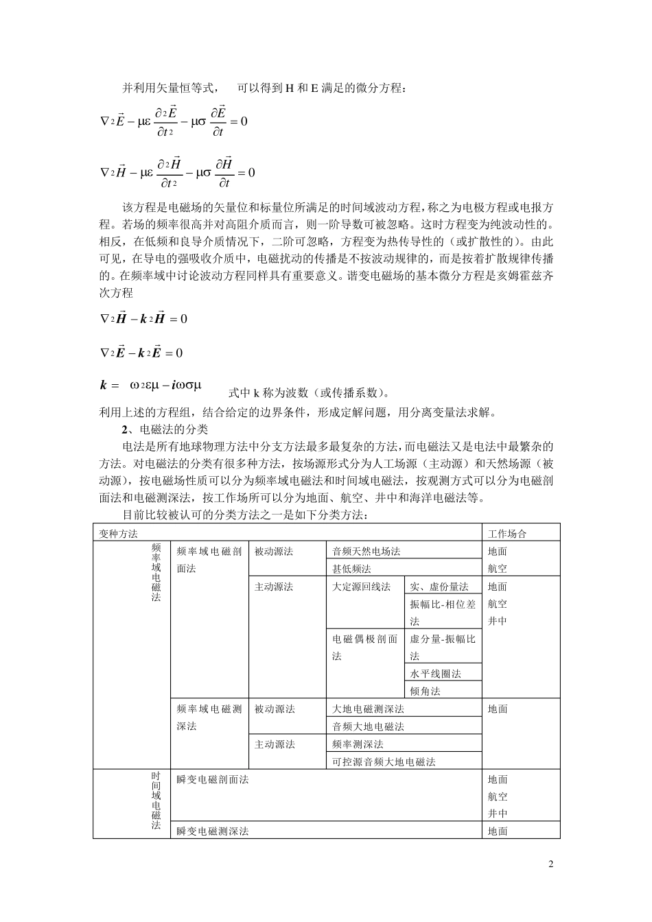 现代电磁探测技术综述new_第2页