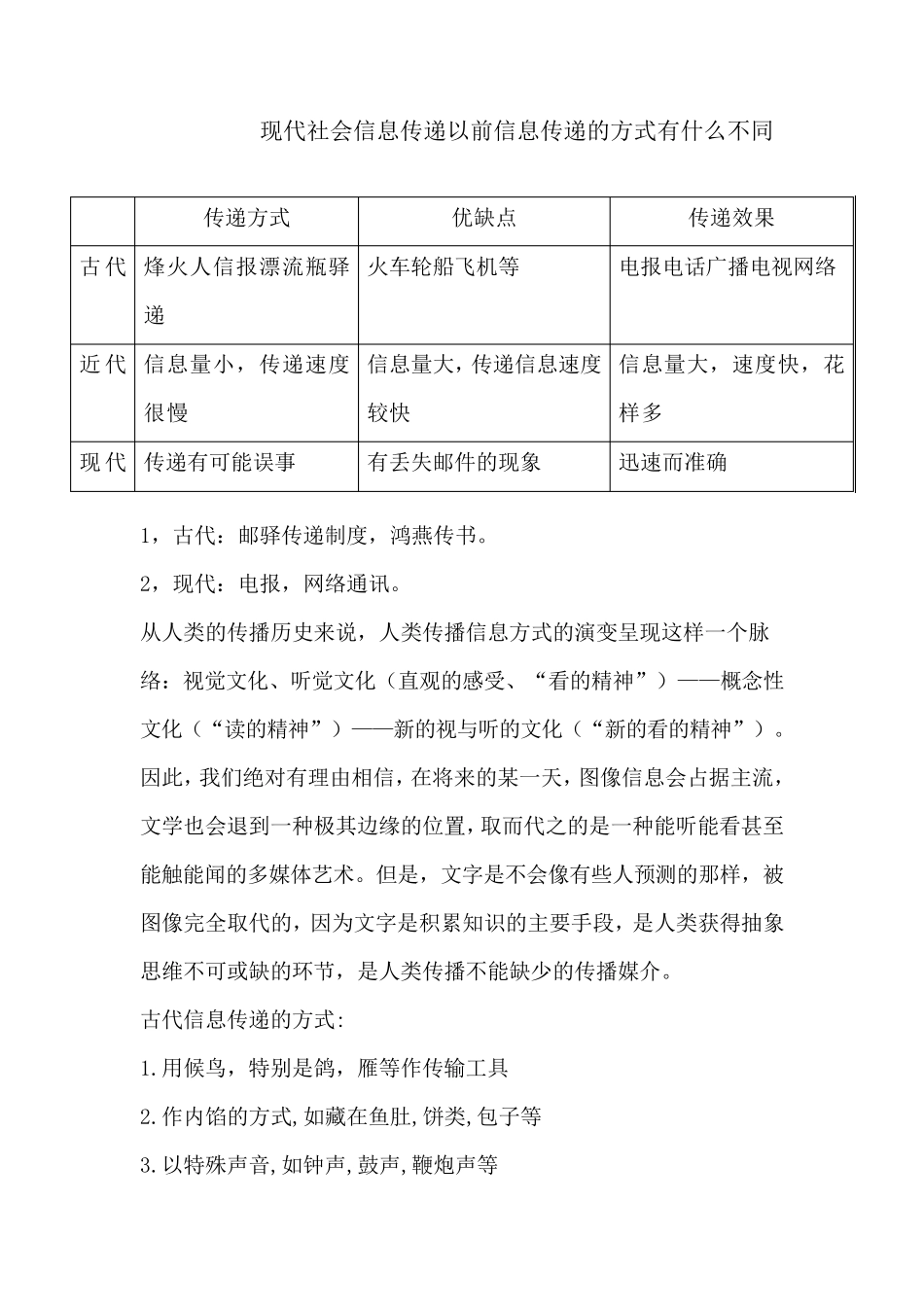 现代社会信息传递以前信息传递的方式有什么不同_第1页