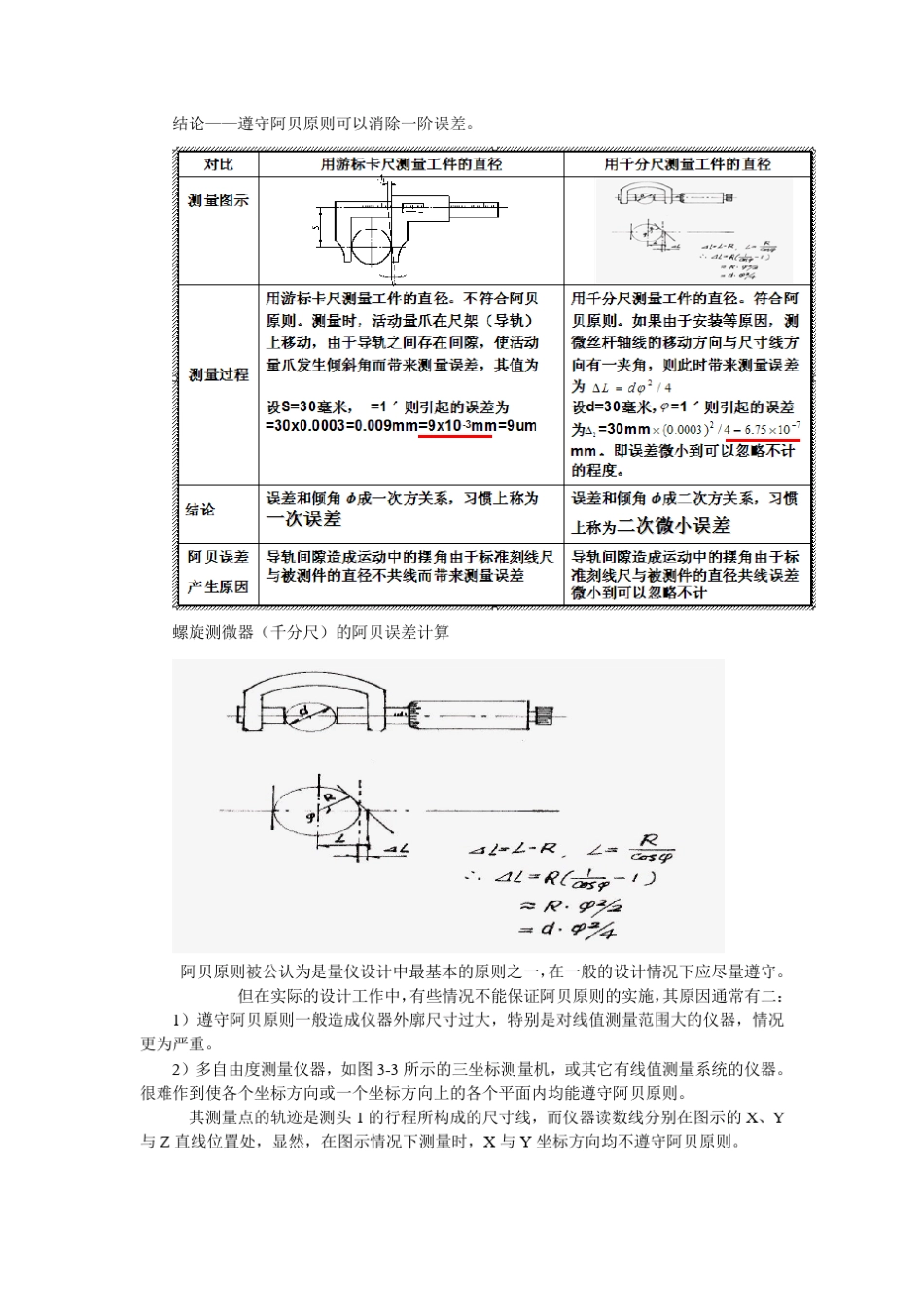 现代精密仪器设计考试重点概念_第3页