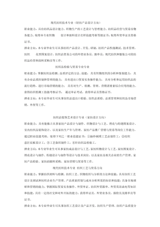 现代纺织技术专业(轻纺产品设计方向)