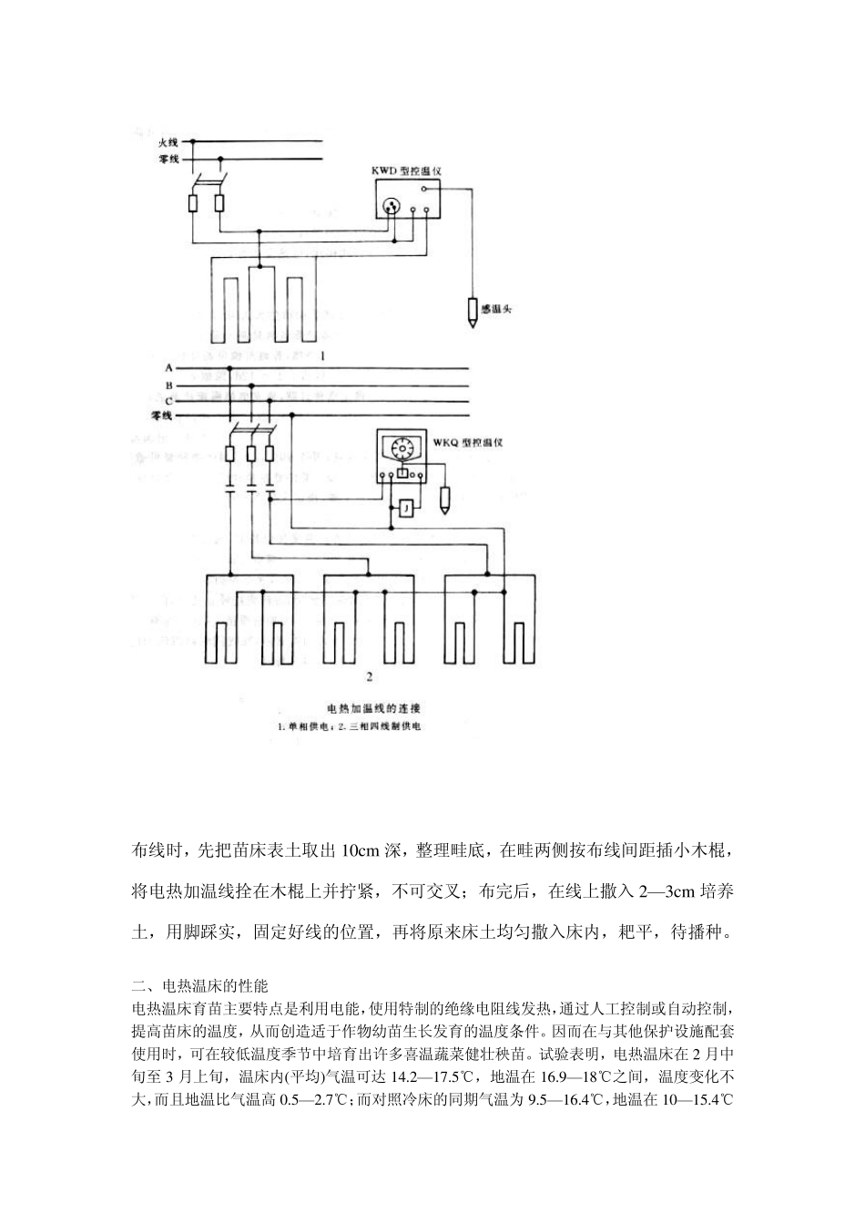 现代育苗技术_第2页