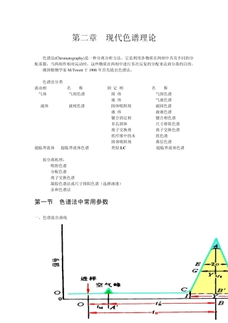 现代色谱理论