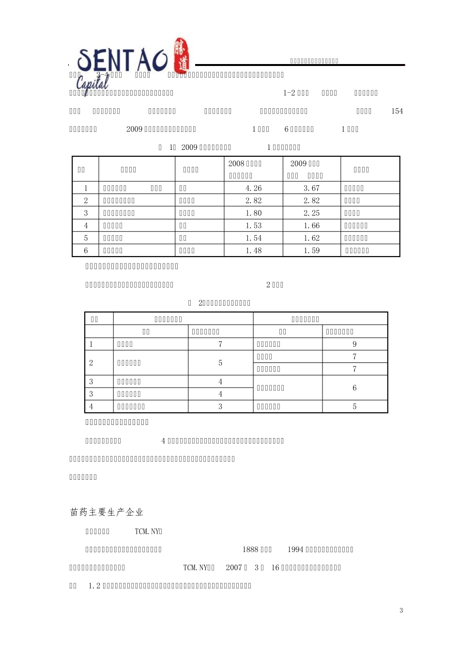 现代苗药,民族医药的投资瑰宝_第3页