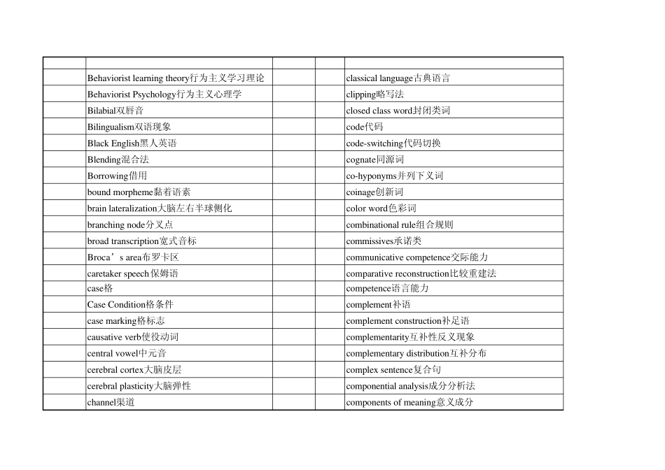 现代英语语言学词汇excel版_第2页