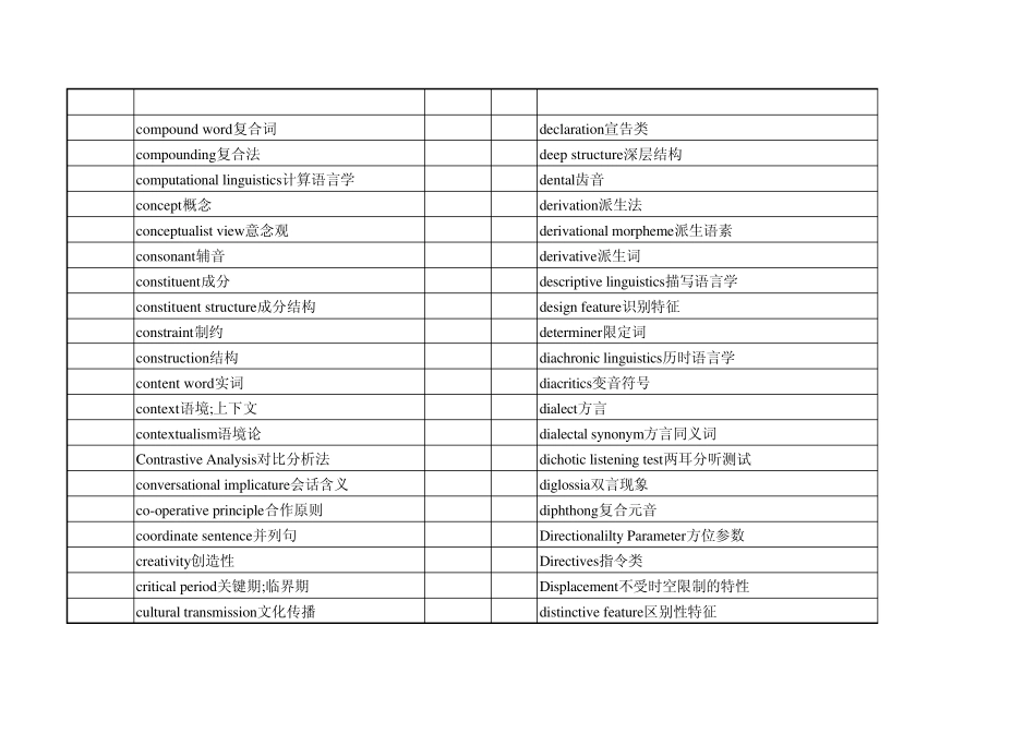 现代英语语言学词汇excel版_第3页