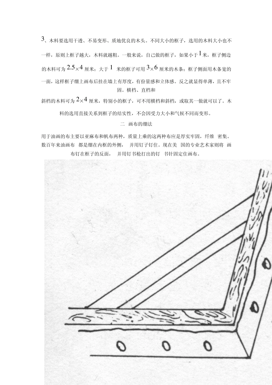 现代西方油画内框和油画布的标准制作_第3页