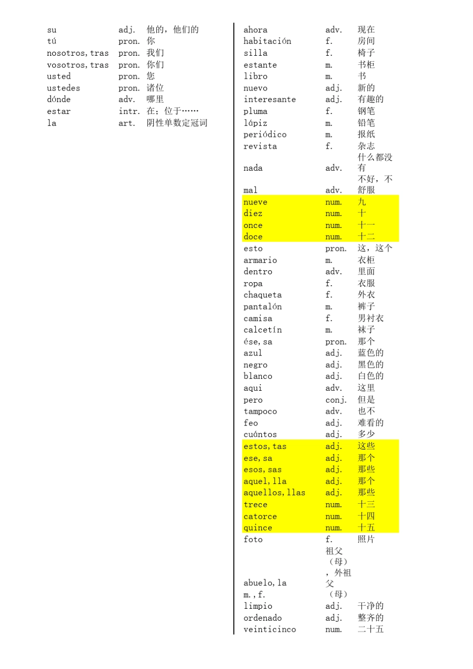现代西班牙语14册全部单词汇总_第2页