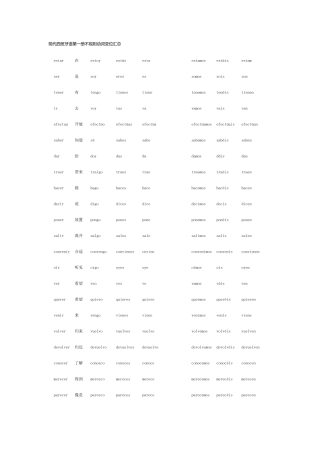 现代西班牙语第一册不规则动词变位汇总