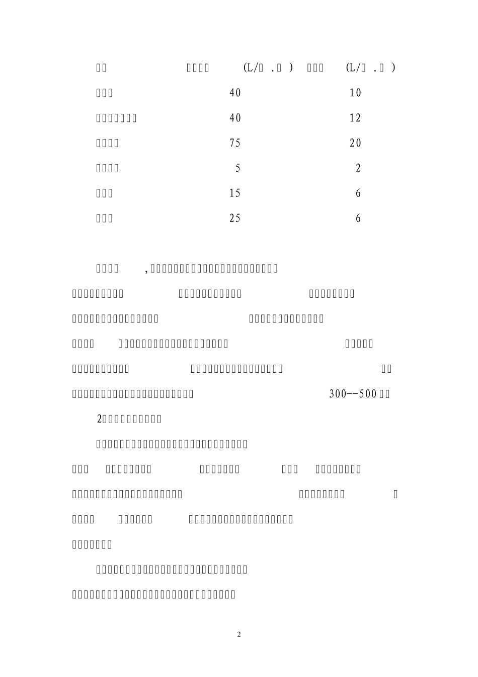 现代规模化猪场设计与设施配套_第2页
