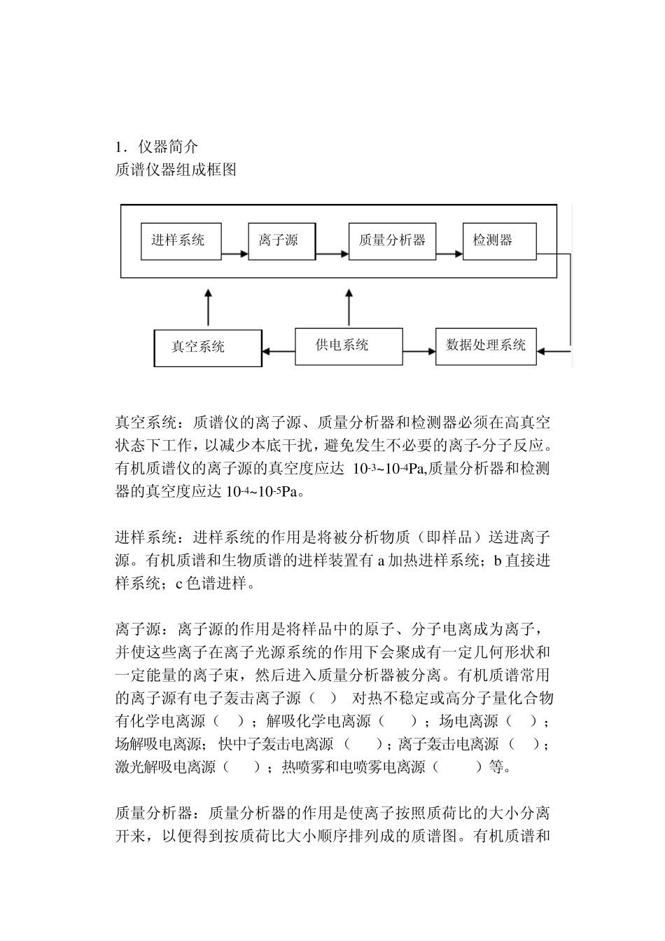 现代质谱技术_第2页